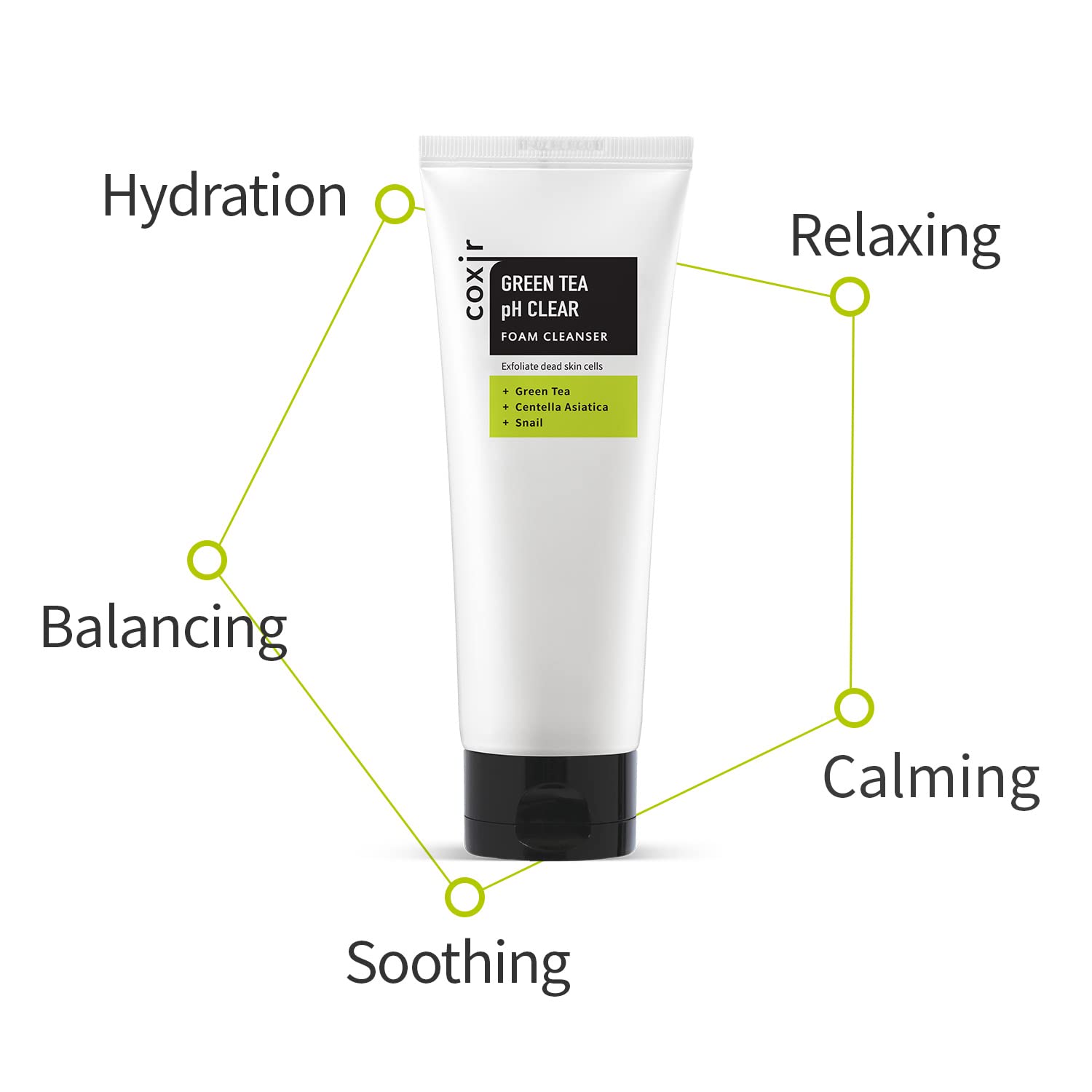 coxir INTENSIVE EGF PEPTIDE GIFT SET / Birthday Gift /Foam Cleanser+Serum+Cream/EGF, Peptide, Niacinamide, Collagen l Lightweight, quick absorbing, Lifting, Firming l Korean Skincare
